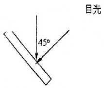 分光測色儀對紙張色差的控制應(yīng)用